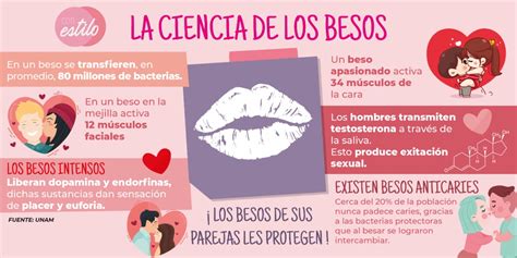 Besos si hay buena química Prostituta Santo Domingo Zanatepec
